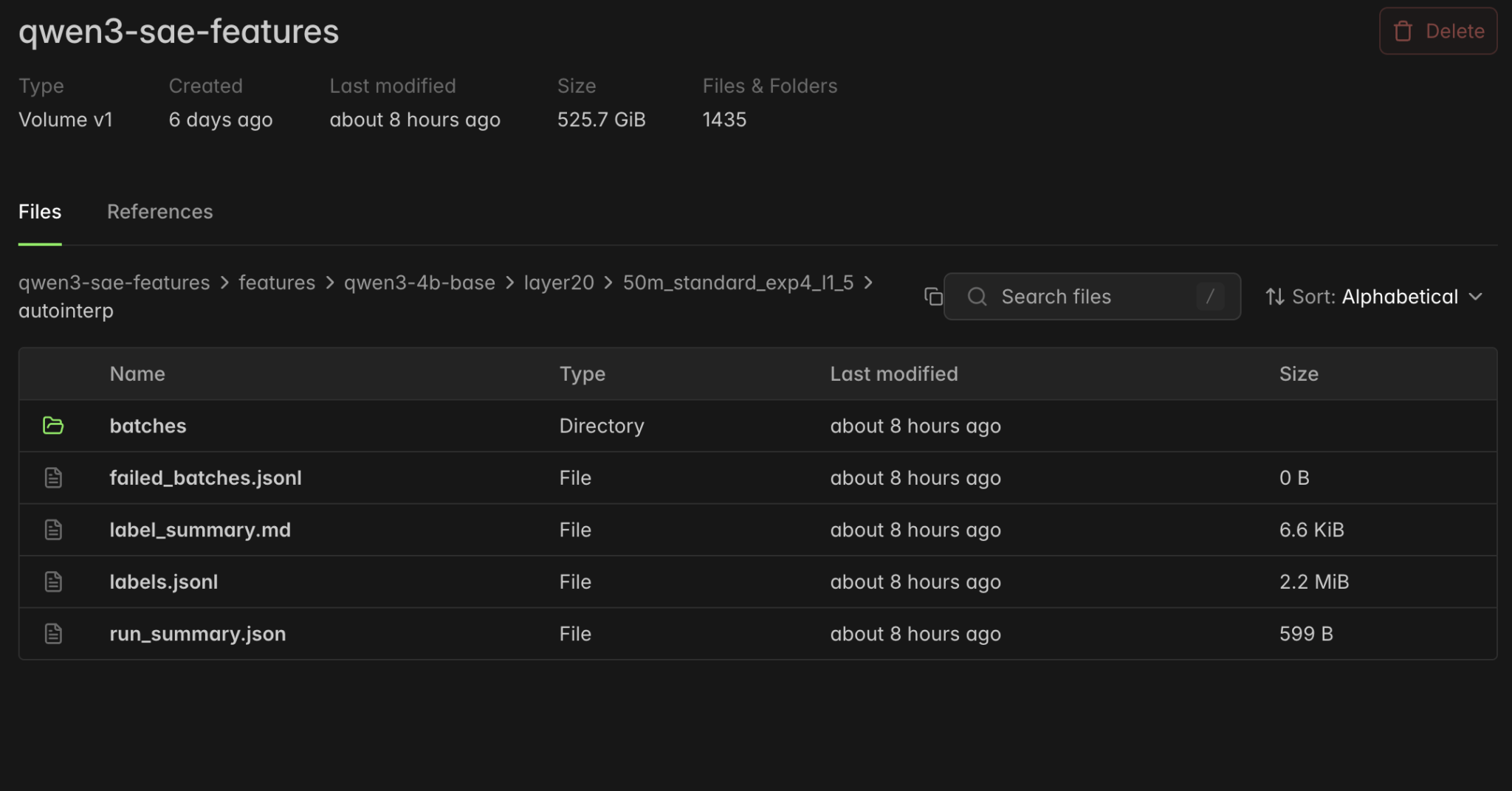 Modal volume containing the Qwen3 SAE project artifacts at more than 500 GiB